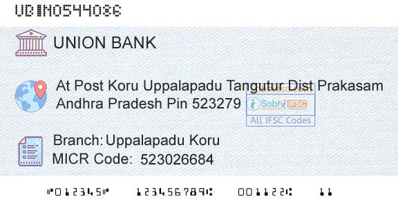 Union Bank Of India Uppalapadu KoruBranch 