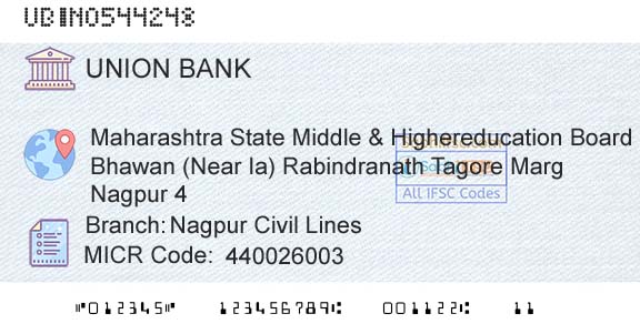 Union Bank Of India Nagpur Civil LinesBranch 