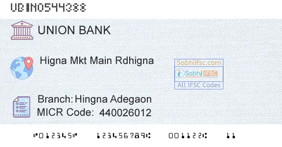 Union Bank Of India Hingna AdegaonBranch 