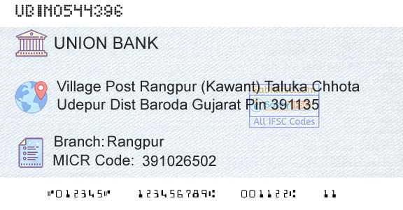 Union Bank Of India RangpurBranch 