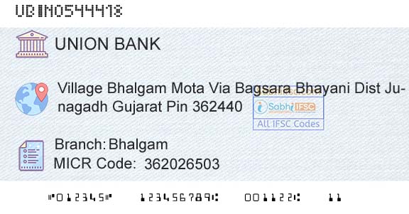 Union Bank Of India BhalgamBranch 