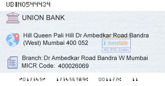 Union Bank Of India Dr Ambedkar Road Bandra W MumbaiBranch 