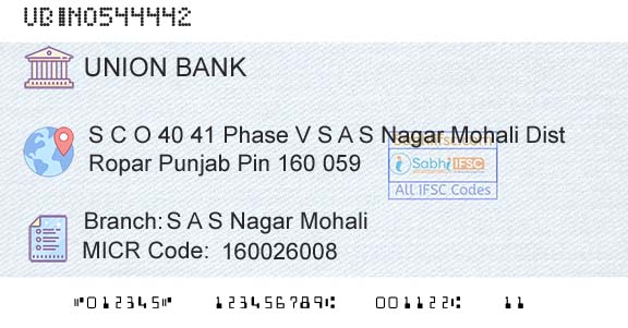 Union Bank Of India S A S Nagar MohaliBranch 