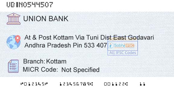 Union Bank Of India KottamBranch 