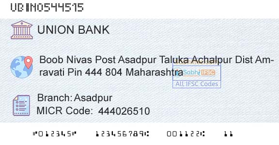 Union Bank Of India AsadpurBranch 