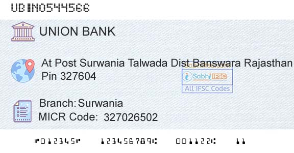 Union Bank Of India SurwaniaBranch 