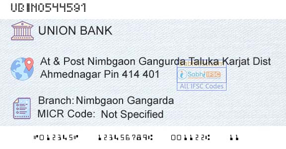 Union Bank Of India Nimbgaon GangardaBranch 