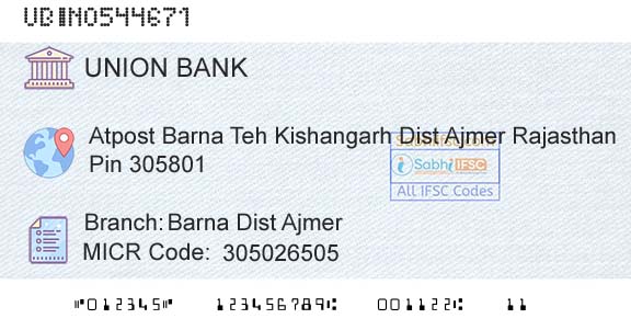Union Bank Of India Barna Dist Ajmer Branch 