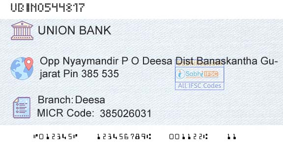 Union Bank Of India DeesaBranch 