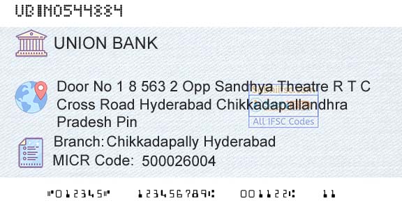 Union Bank Of India Chikkadapally HyderabadBranch 