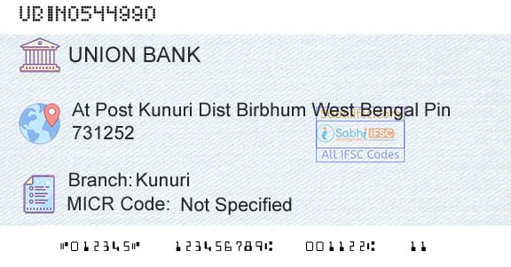Union Bank Of India KunuriBranch 