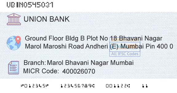 Union Bank Of India Marol Bhavani Nagar MumbaiBranch 