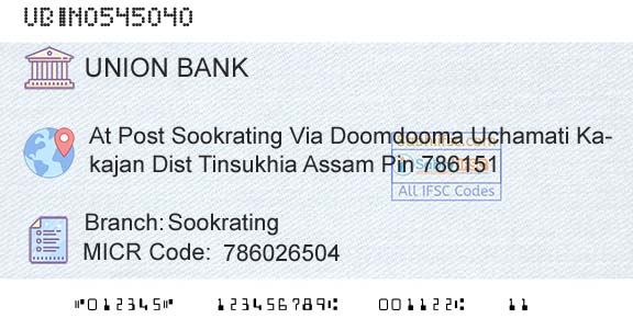 Union Bank Of India SookratingBranch 
