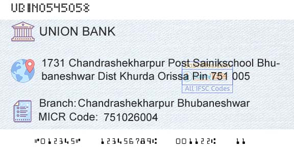 Union Bank Of India Chandrashekharpur BhubaneshwarBranch 