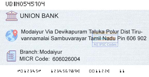 Union Bank Of India ModaiyurBranch 