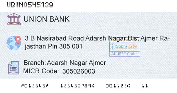 Union Bank Of India Adarsh Nagar AjmerBranch 