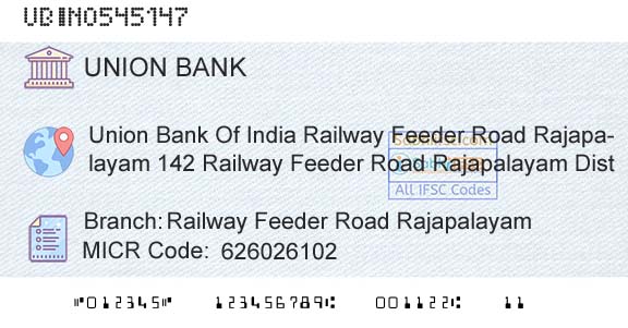 Union Bank Of India Railway Feeder Road RajapalayamBranch 