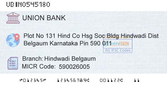 Union Bank Of India Hindwadi BelgaumBranch 