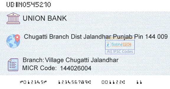 Union Bank Of India Village Chugatti JalandharBranch 