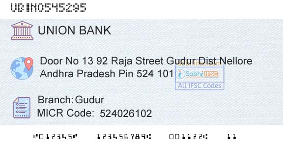 Union Bank Of India GudurBranch 