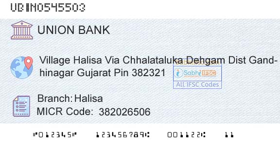Union Bank Of India HalisaBranch 