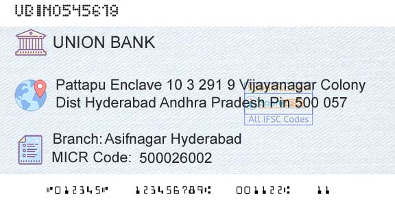 Union Bank Of India Asifnagar HyderabadBranch 