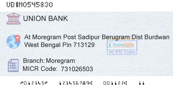 Union Bank Of India MoregramBranch 