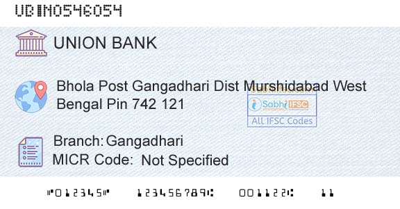 Union Bank Of India GangadhariBranch 