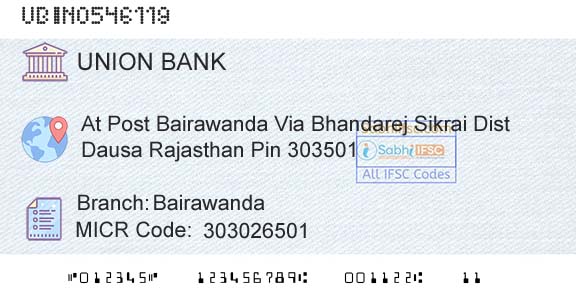 Union Bank Of India BairawandaBranch 