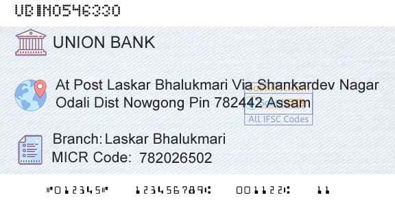 Union Bank Of India Laskar BhalukmariBranch 