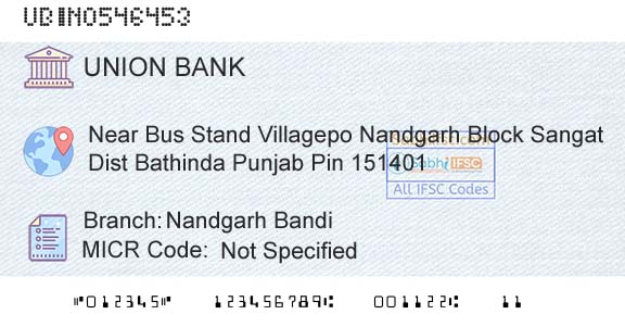 Union Bank Of India Nandgarh BandiBranch 