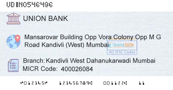 Union Bank Of India Kandivli West Dahanukarwadi MumbaiBranch 