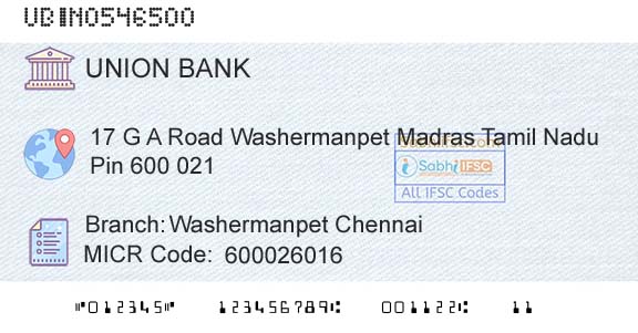Union Bank Of India Washermanpet ChennaiBranch 