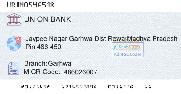 Union Bank Of India GarhwaBranch 