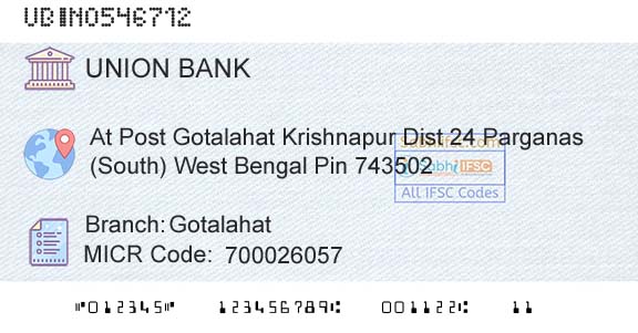 Union Bank Of India GotalahatBranch 