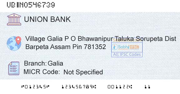 Union Bank Of India GaliaBranch 