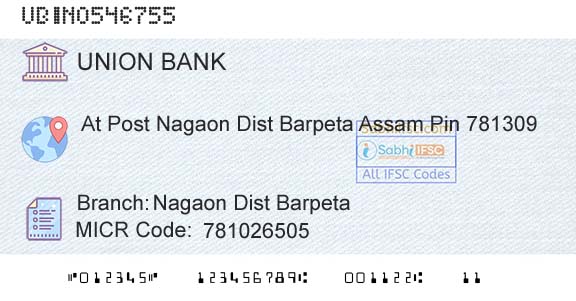 Union Bank Of India Nagaon Dist Barpeta Branch 