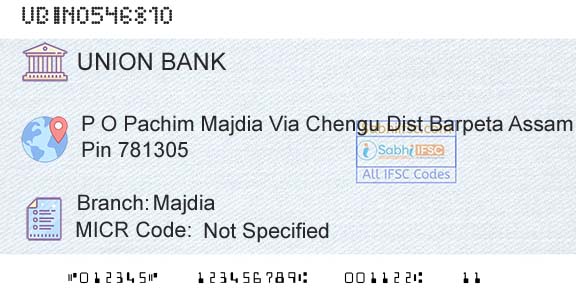 Union Bank Of India MajdiaBranch 