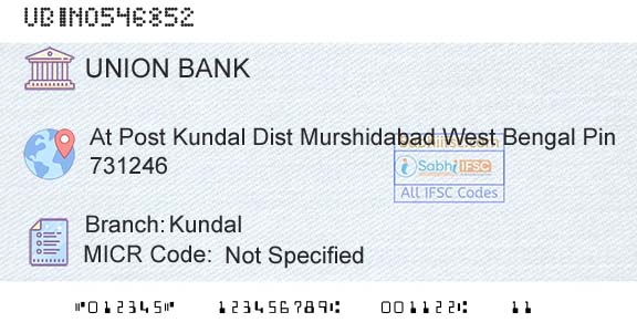 Union Bank Of India KundalBranch 