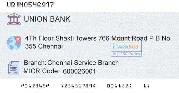 Union Bank Of India Chennai Service BranchBranch 