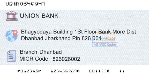 Union Bank Of India DhanbadBranch 
