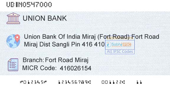 Union Bank Of India Fort Road MirajBranch 
