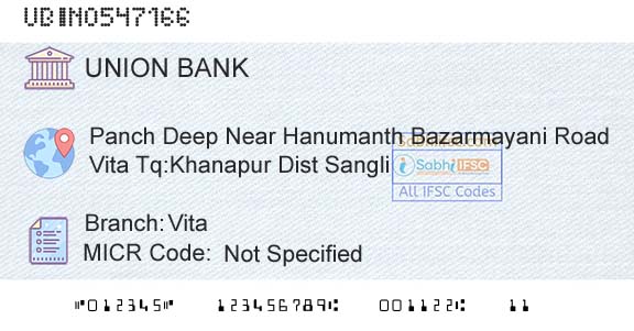 Union Bank Of India VitaBranch 