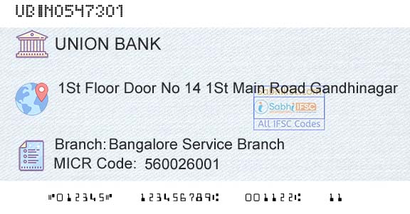 Union Bank Of India Bangalore Service BranchBranch 