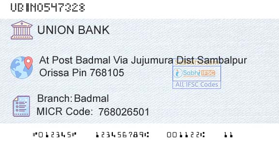 Union Bank Of India BadmalBranch 