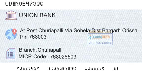 Union Bank Of India ChuriapalliBranch 