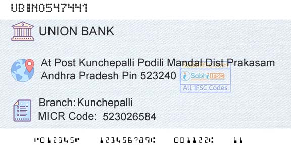 Union Bank Of India KunchepalliBranch 