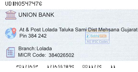 Union Bank Of India Lolada Branch 
