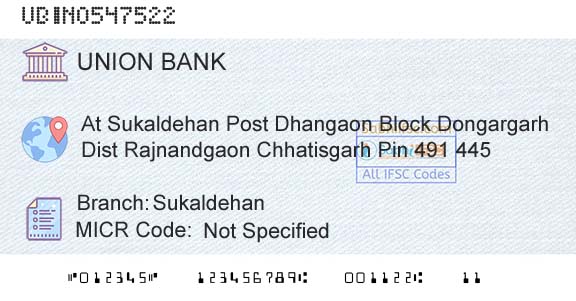 Union Bank Of India SukaldehanBranch 