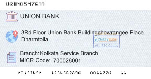 Union Bank Of India Kolkata Service BranchBranch 